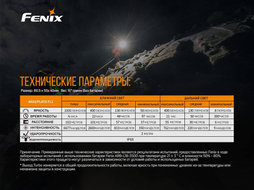 150 Fenix Налобный фонарьRaptor HM65R фото 12