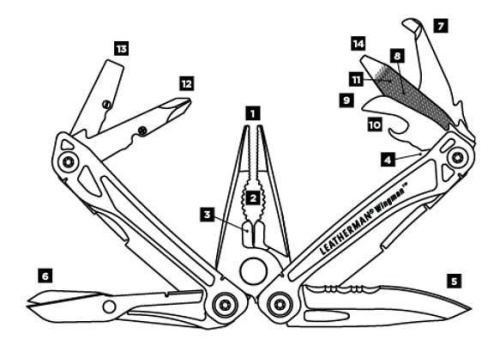727 Leatherman Wingman фото 5 727 Leatherman Wingman фото 5