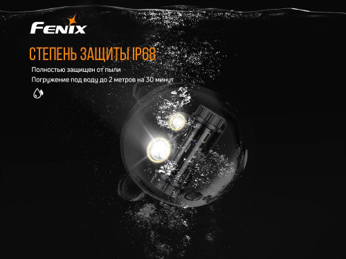 150 Fenix Налобный фонарьRaptor HM65R фото 3